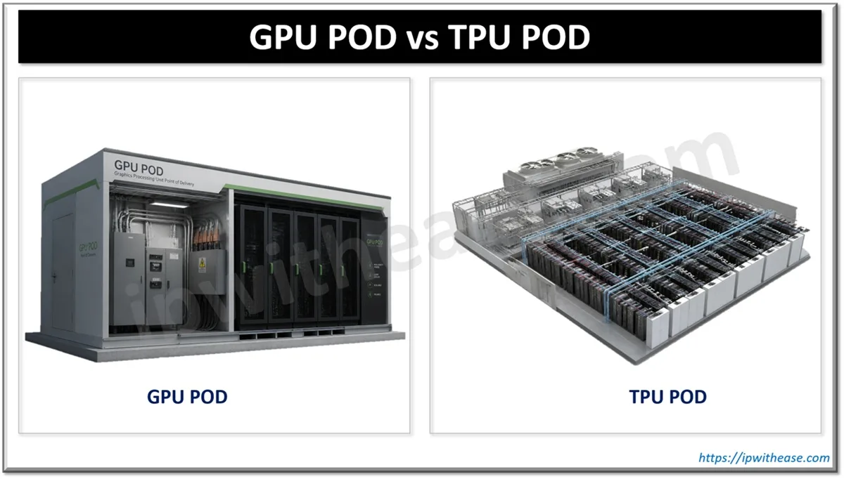 GPU POD VS TPU POD