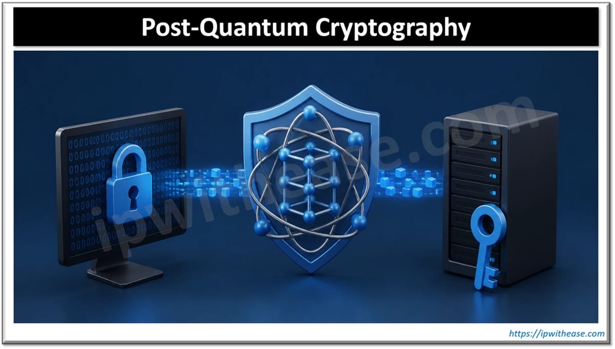 Post-Quantum Cryptography