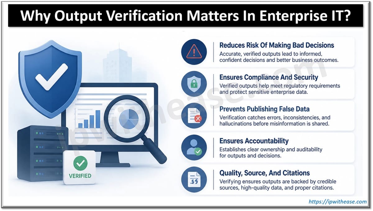 Why Output Verification Matters In Enterprise IT