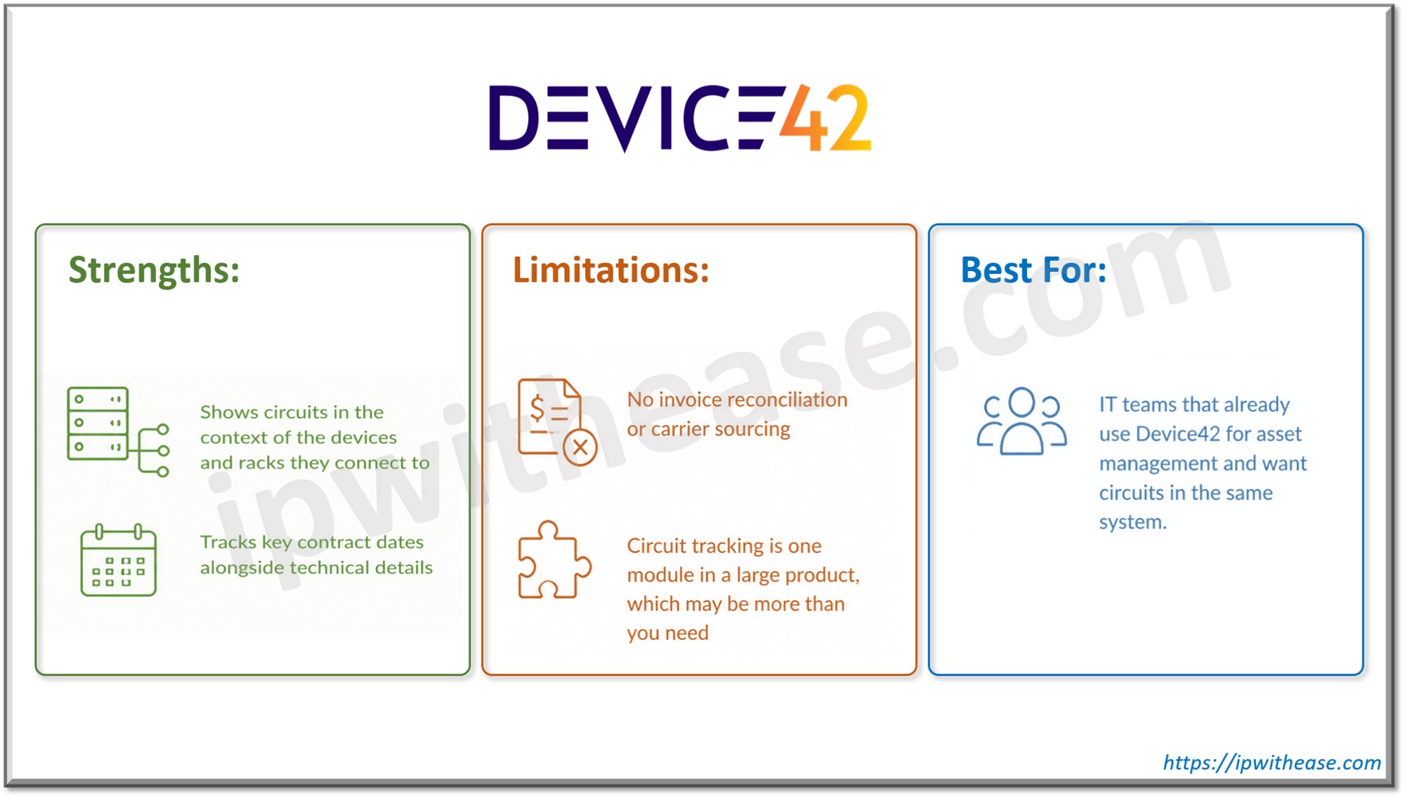 Device42 - Telecom Circuit Inventory Platform