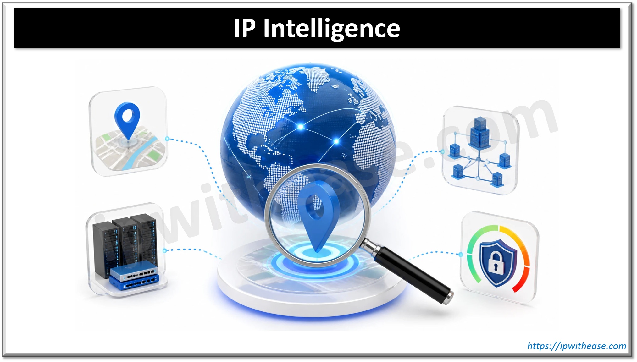 IP Intelligence