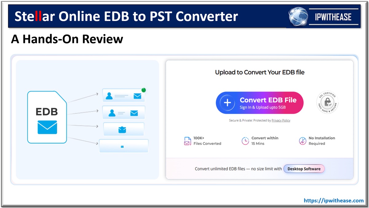 Stellar Online EDB to PST Converter - Hands-On Review