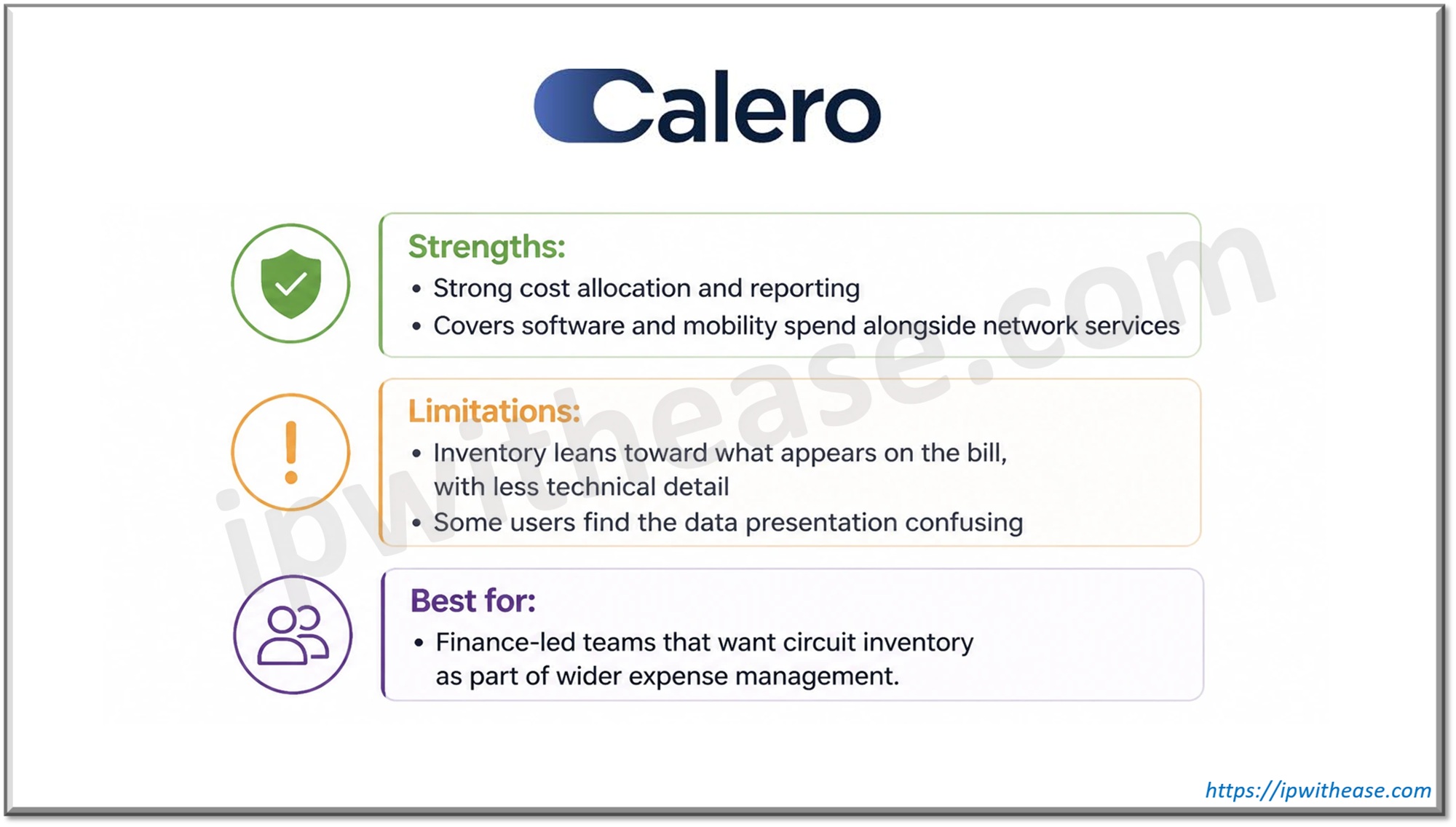 Calero - Telecom Circuit Inventory Platform