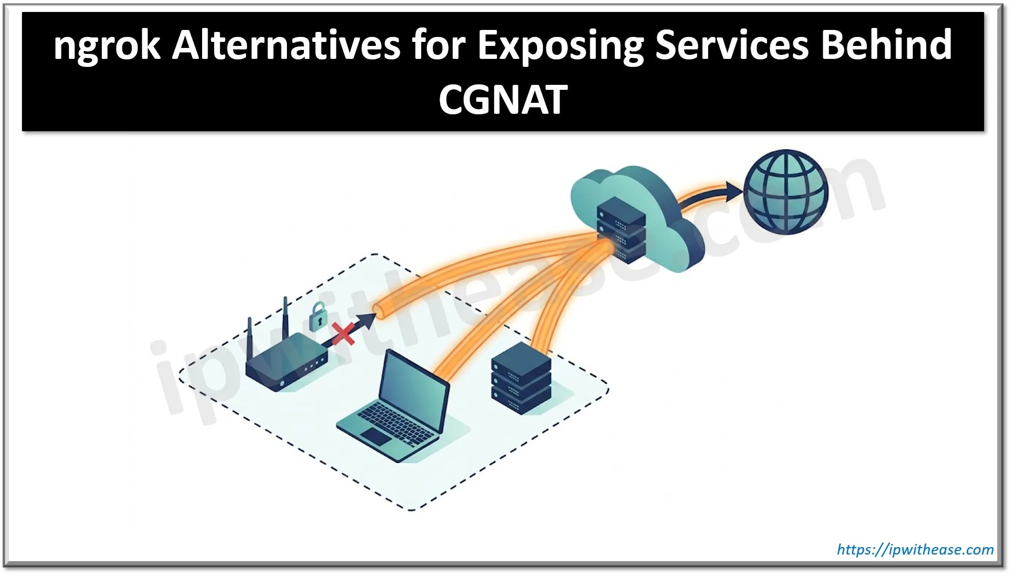 ngrok Alternatives